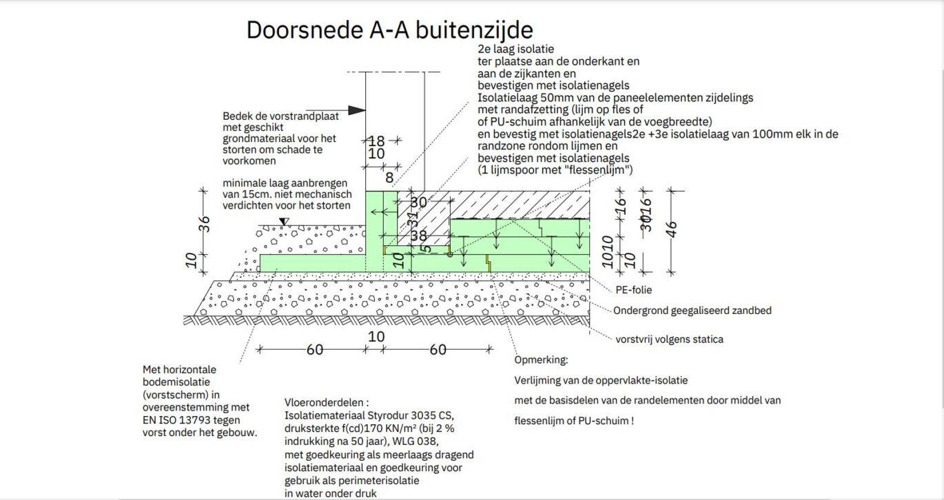 geisoleerde vloerplaat met vorstrand